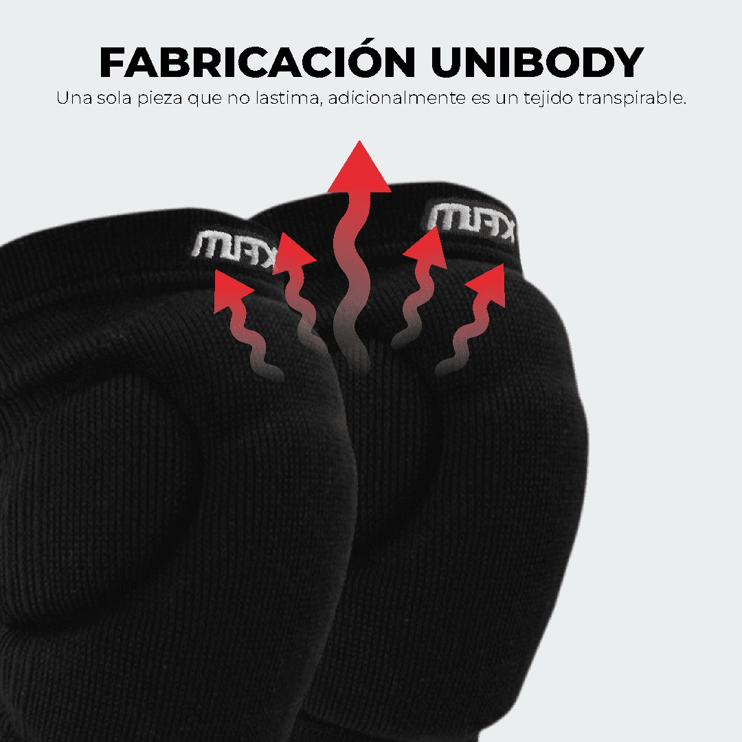 CODERA MAX